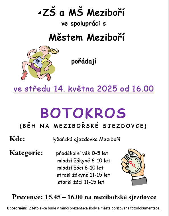 Výstřižek_Botokros_2025.PNG