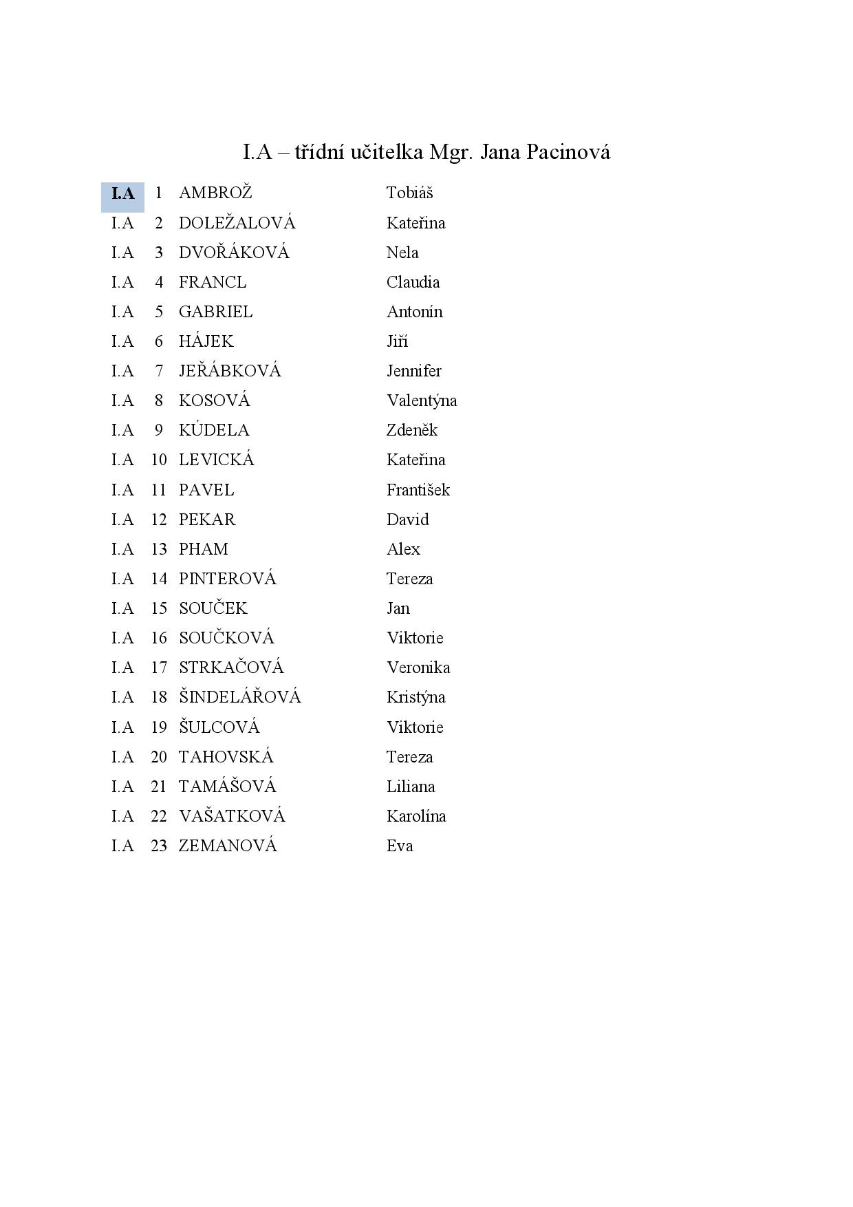 seznam_1r_20_21-page-001.jpg