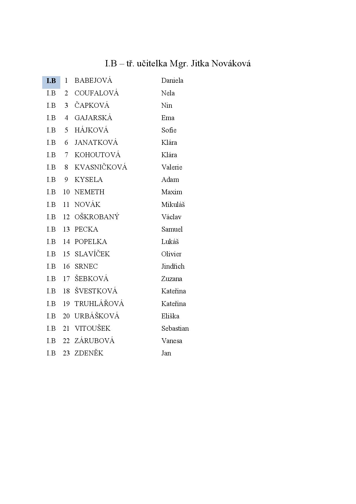 seznam_1r_20_21-page-002.jpg